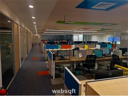 Hyderabad Office Space for Rent